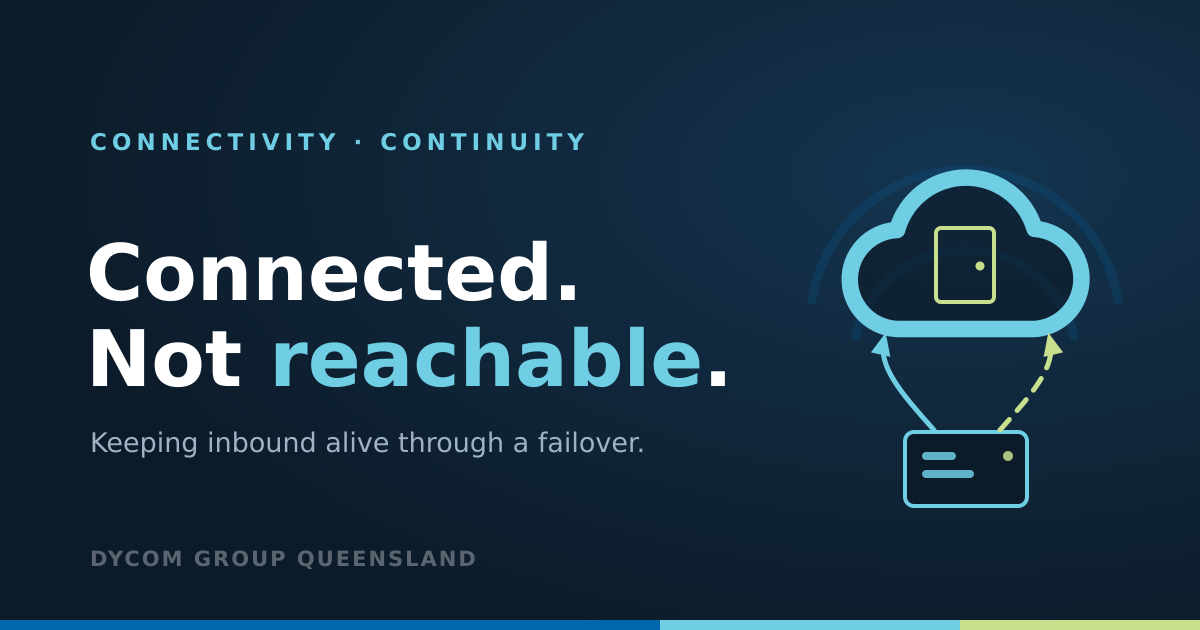 Your Backup Internet Keeps You Connected. It Doesn't Keep You Reachable.
